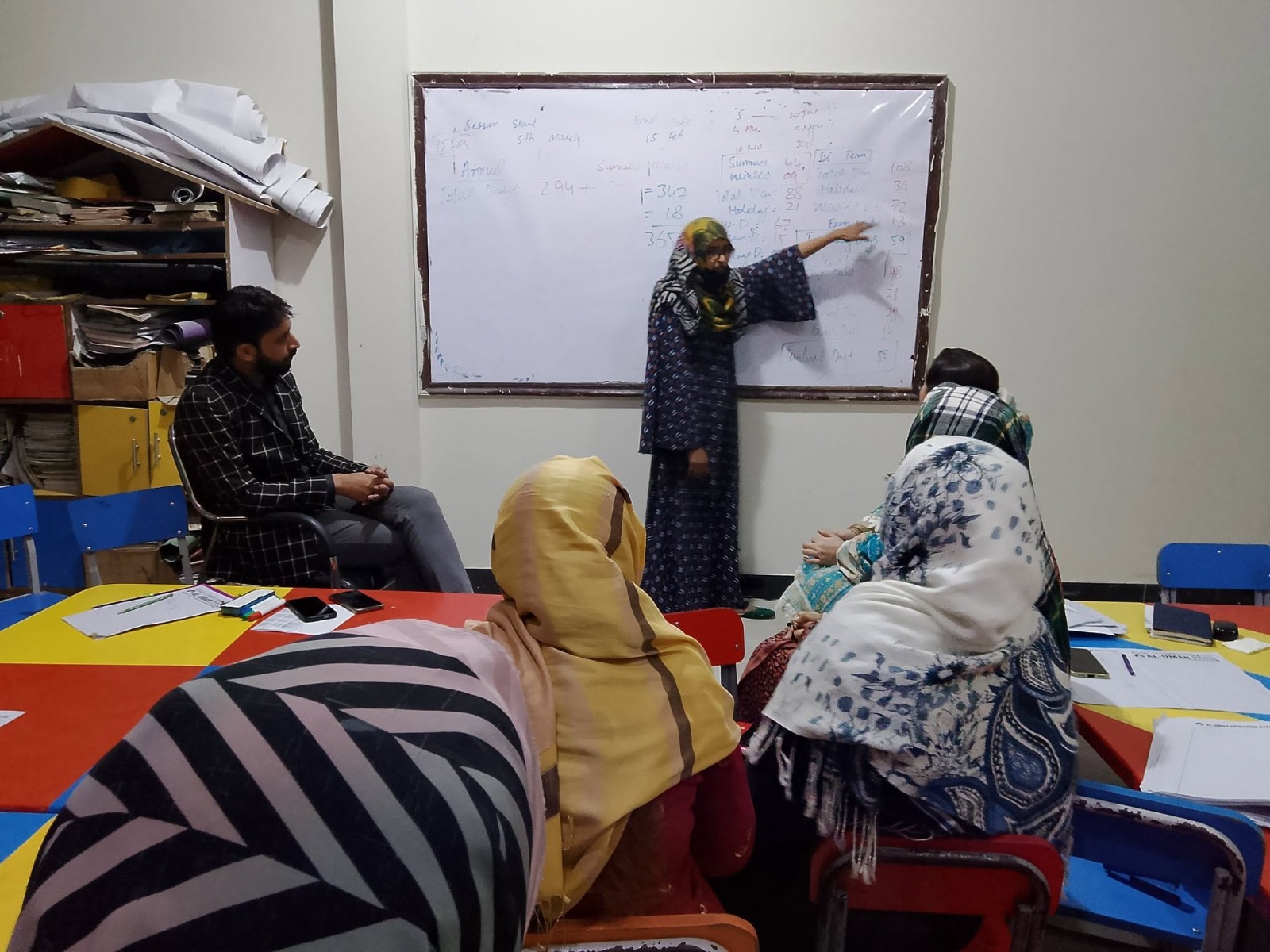 Faculty planning the academic session